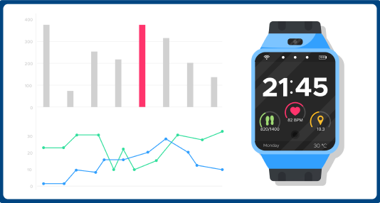 Smart Aromatherapy: Recommendation System Based on Data Analysis from AppleHealth Clock